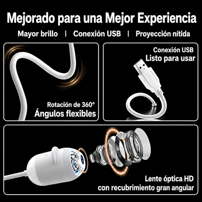 Proyector de Galaxias Para Sueños Felices
